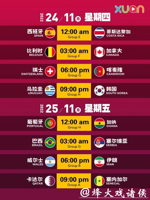 世界杯外围赛程表及重要日期汇总